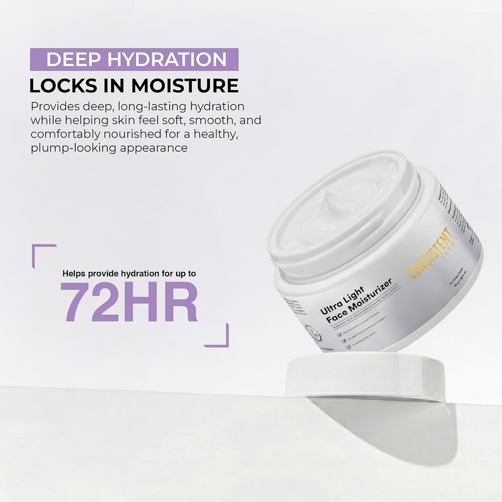 Ultralight Face Moisturizer